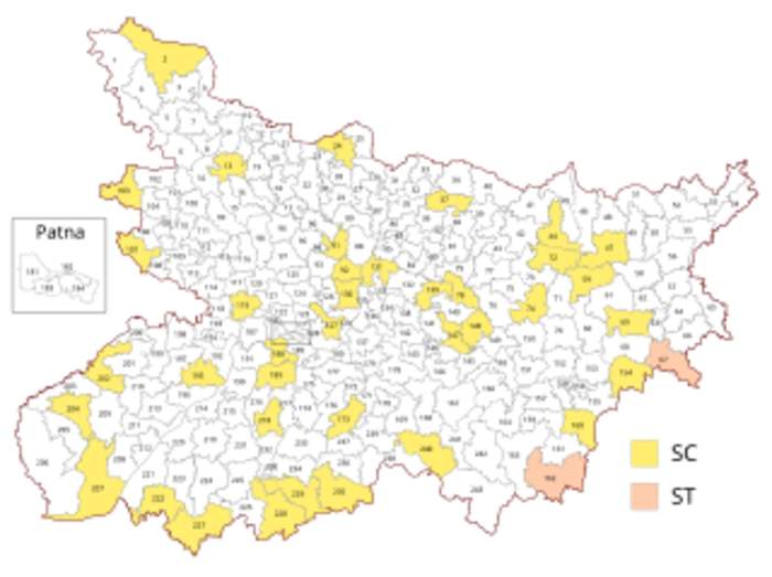 2025 Bihar Legislative Assembly election: Elections for the 18th Legislative assembly of Bihar