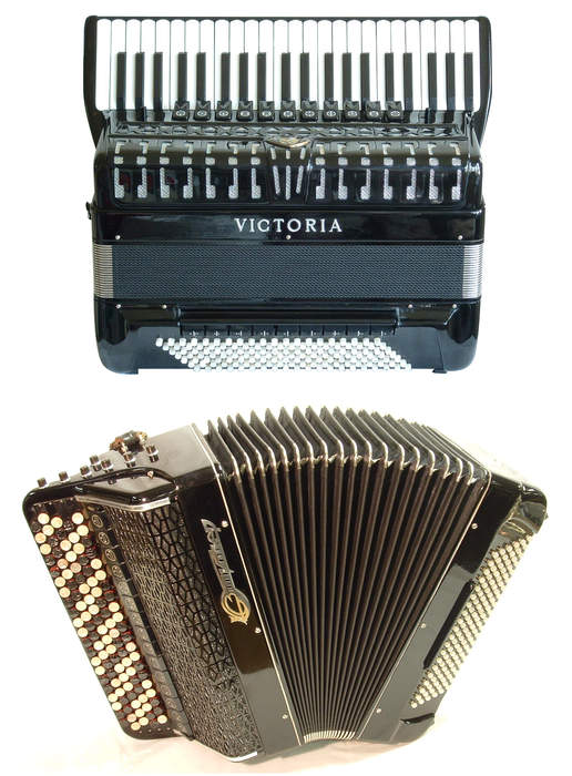 Accordion: Bellows-driven free-reed aerophone musical instrument