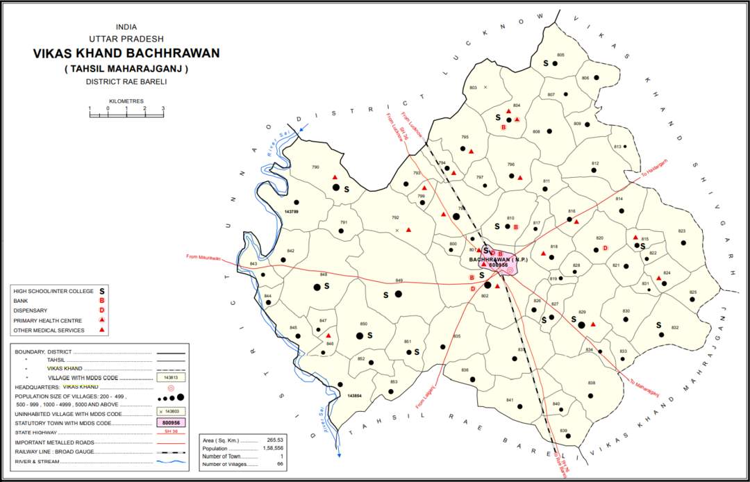 Bachhrawan: Town in Uttar Pradesh, India