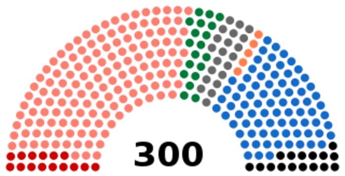 Hellenic Parliament: Unicameral legislative body of Greece