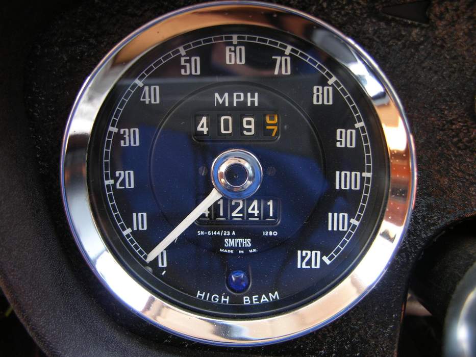 Miles per hour: Unit of speed