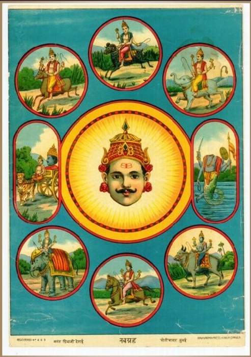 Navagraha: The 9 planets of vedic astrology