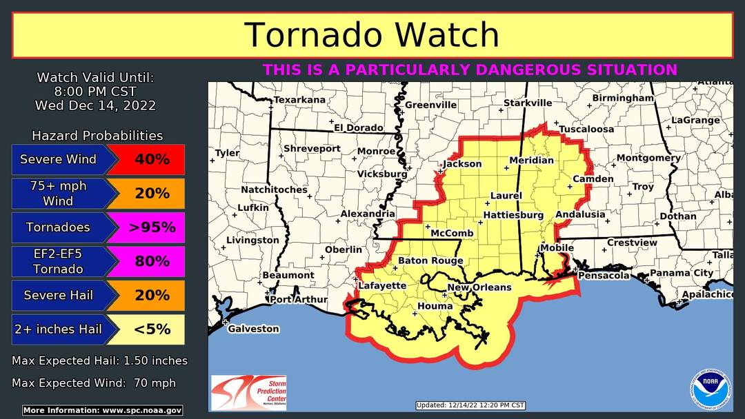 Particularly dangerous situation: Storm warning phrase