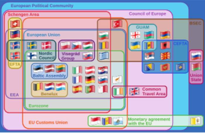 Politics of Europe: Overview of the evolving politics of Europe