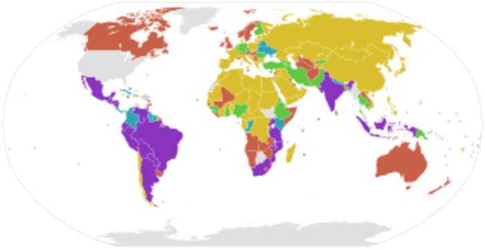 Right to food: Human right