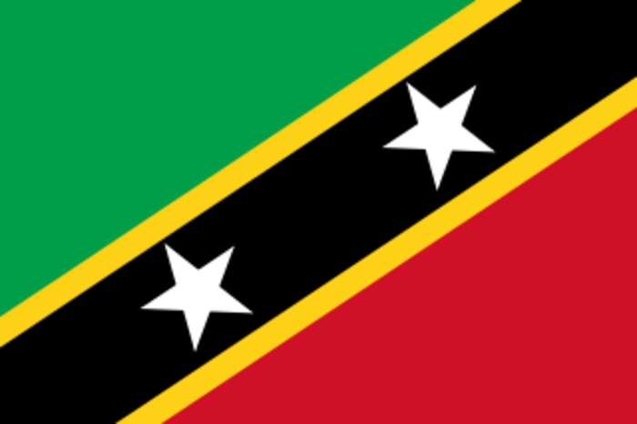 Saint Kitts and Nevis: Country in the West Indies