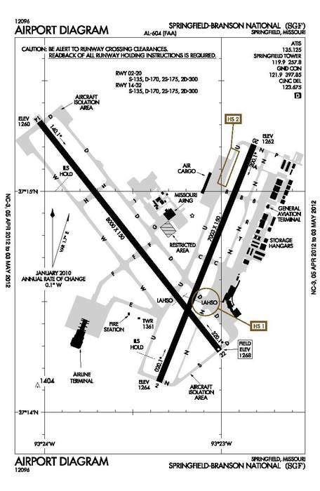 Springfield–Branson National Airport: Airport