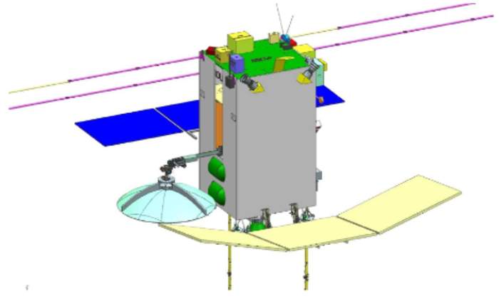 Venus Orbiter Mission: Planned Indian Venus orbiter